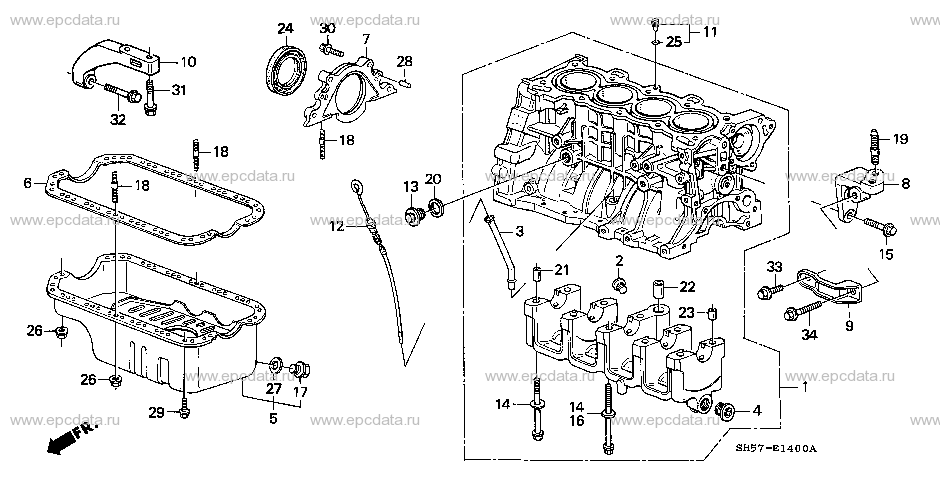 Parts scheme