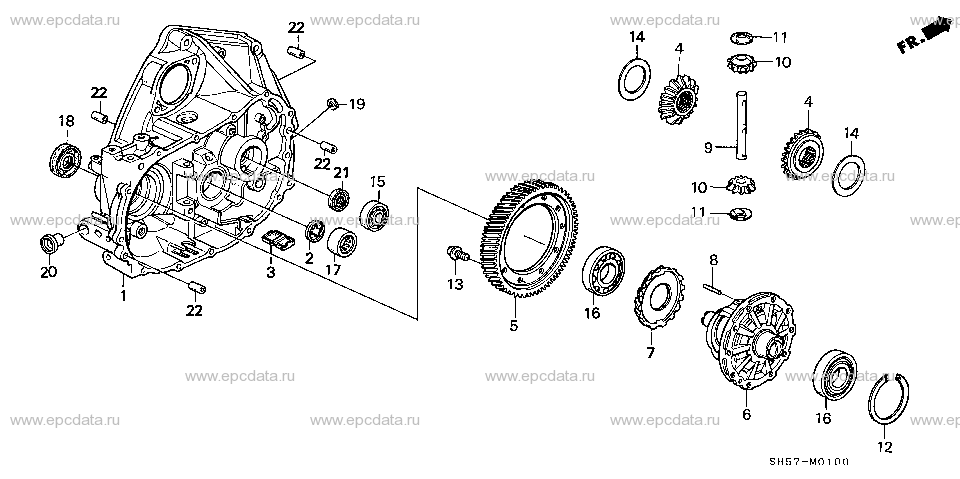 Parts scheme