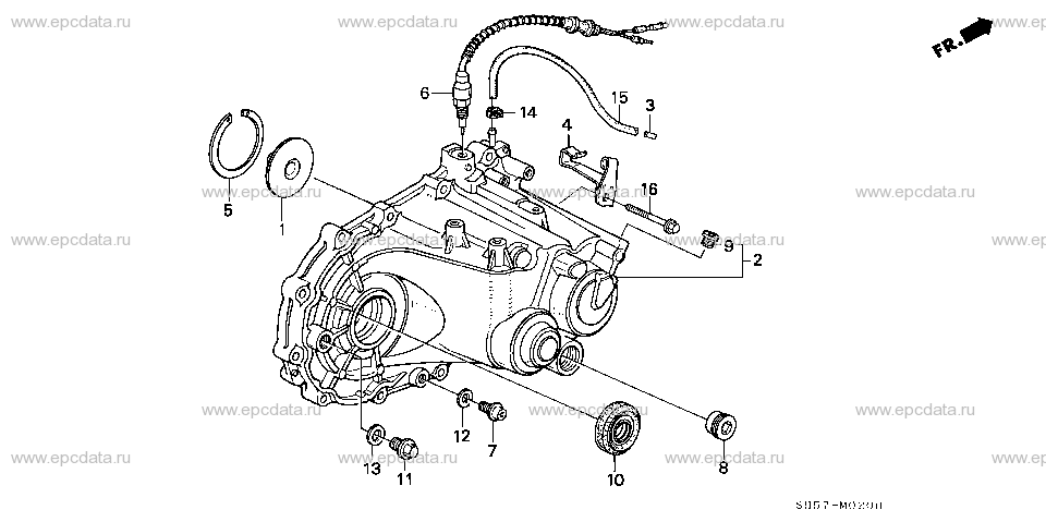 Parts scheme