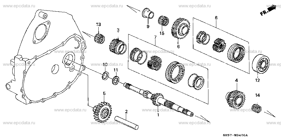 Parts scheme