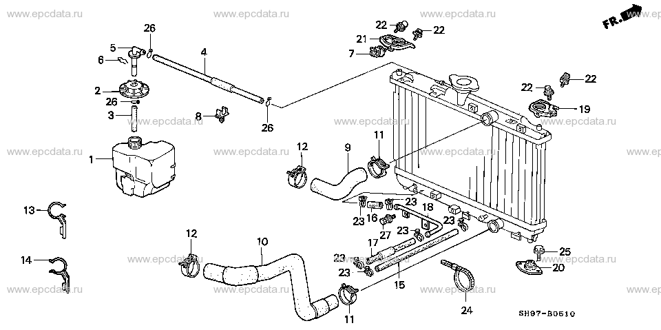 Parts scheme