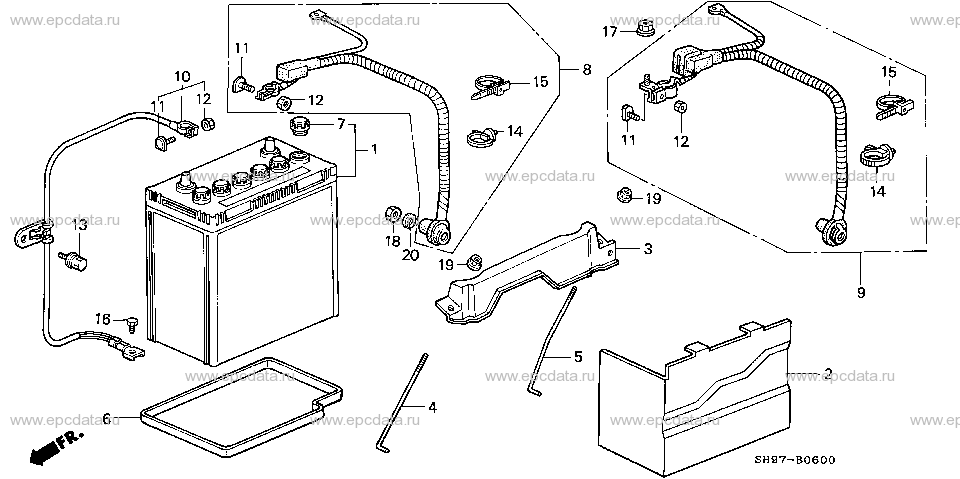 Parts scheme