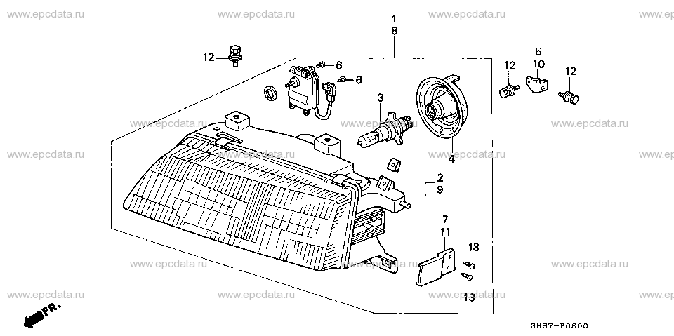 Parts scheme