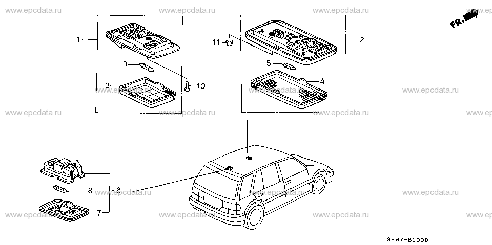 Parts scheme