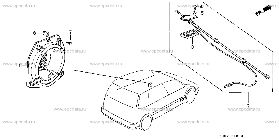 Parts scheme