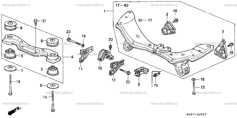 Parts scheme