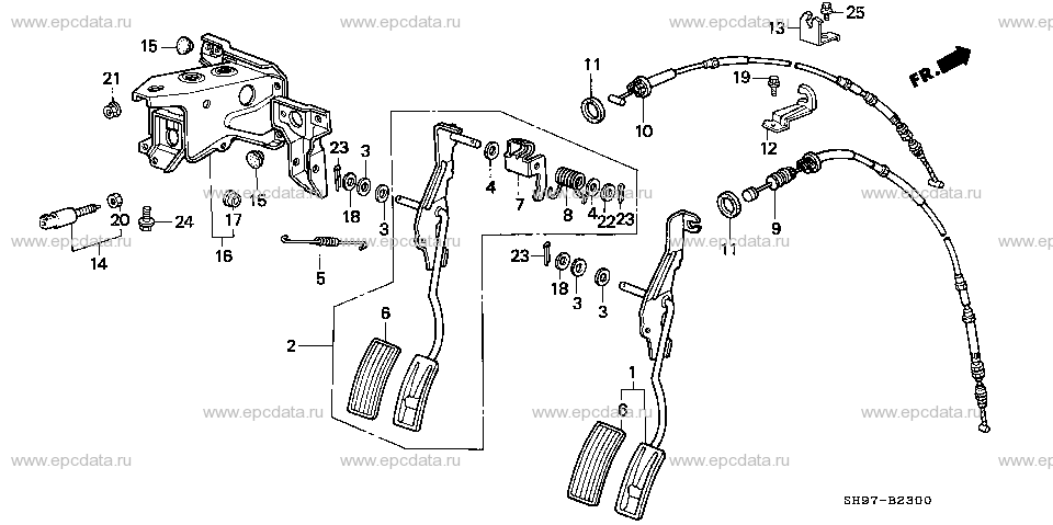 Parts scheme