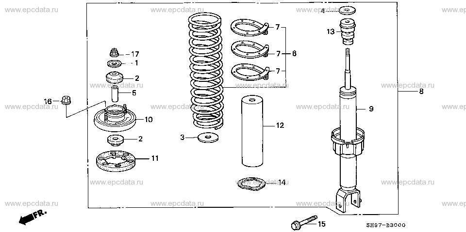 Scheme 21