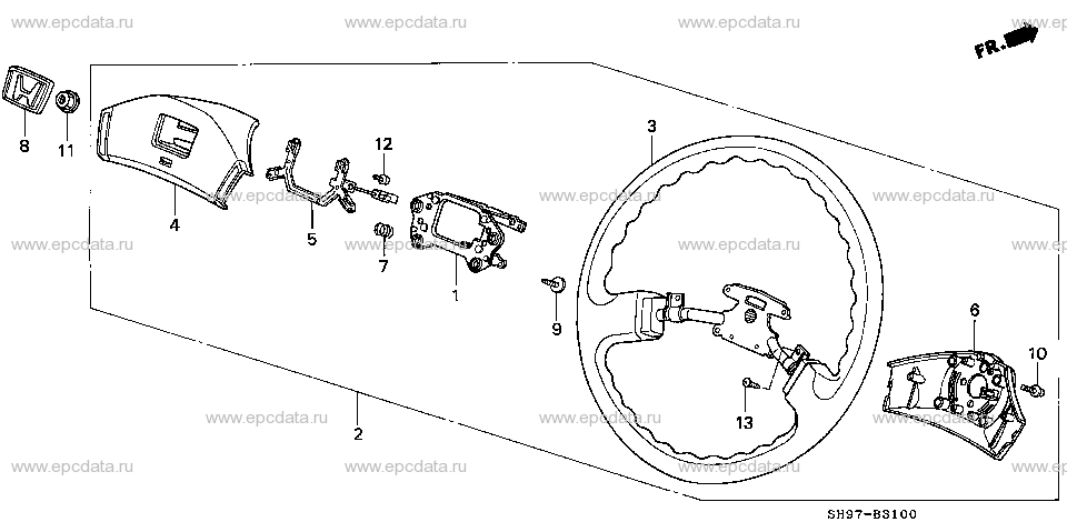 Parts scheme