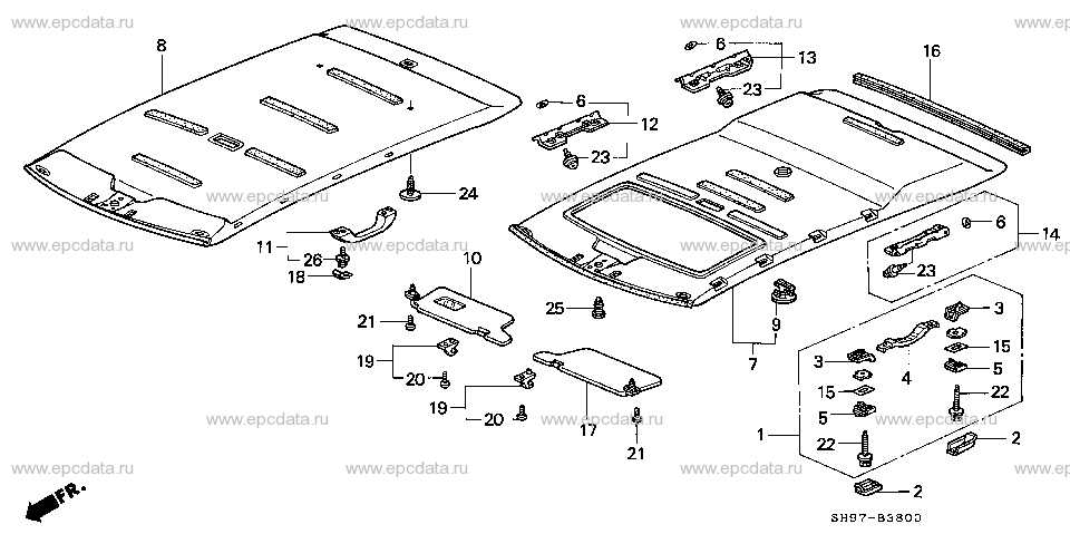 Parts scheme