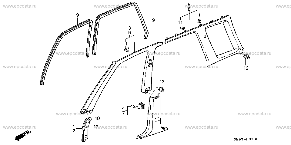 Parts scheme