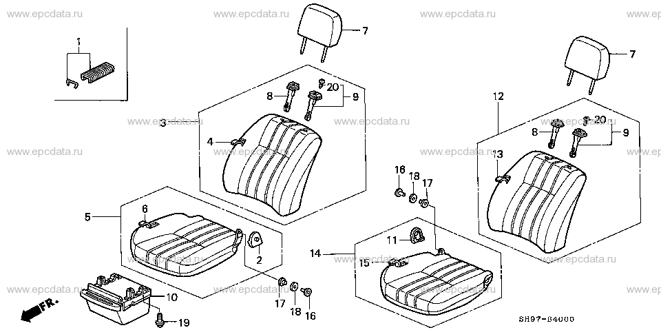 Parts scheme