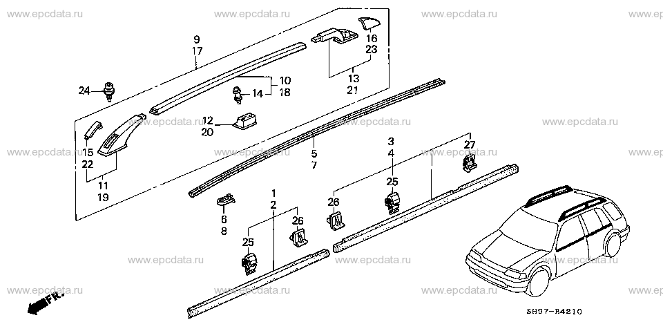 Parts scheme