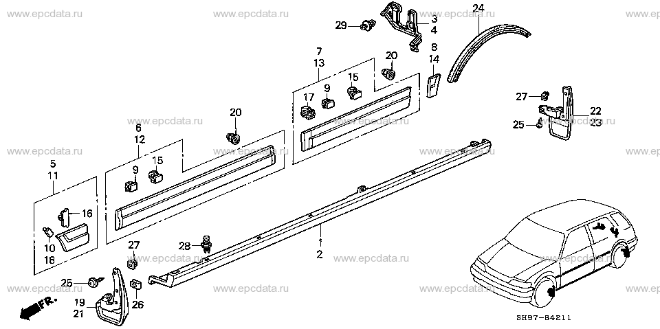 Parts scheme