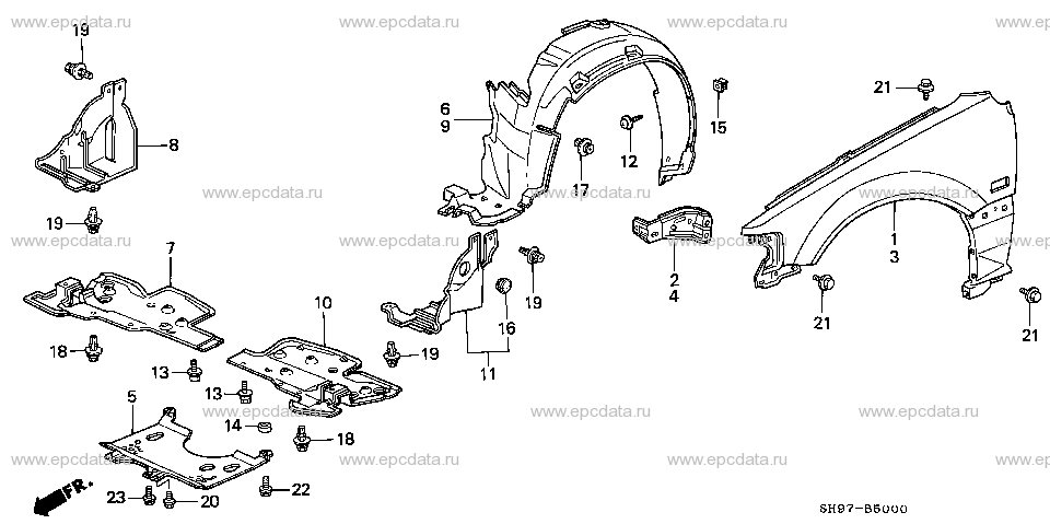 Parts scheme