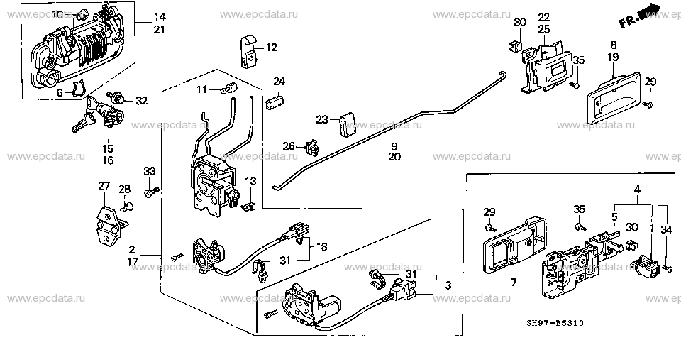 Parts scheme