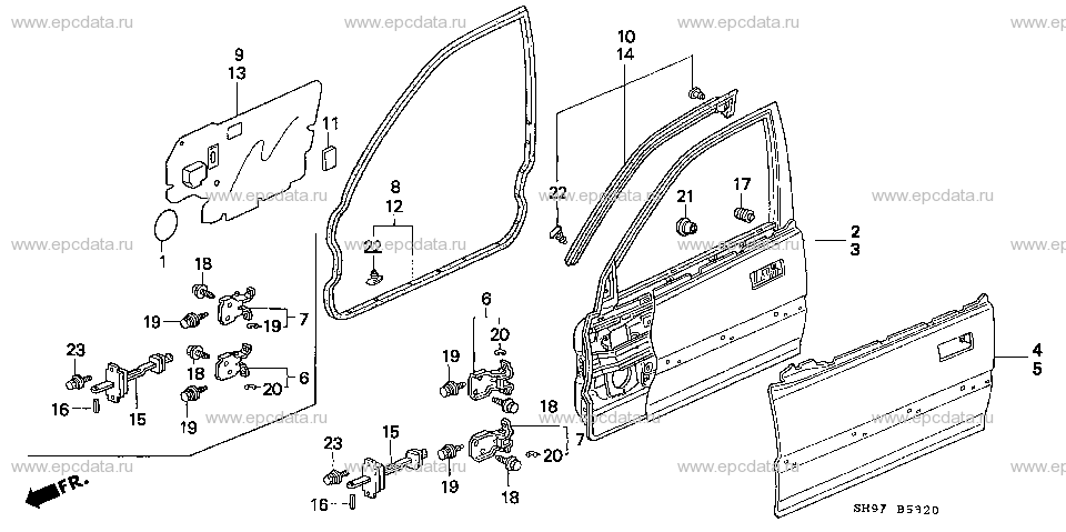 Parts scheme