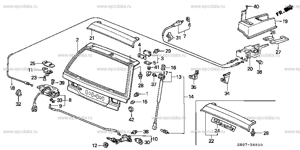 Parts scheme