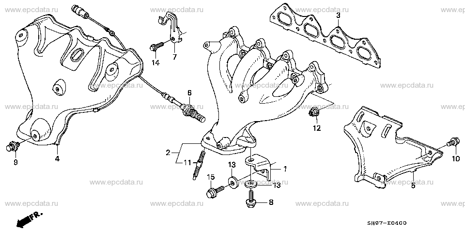 Parts scheme