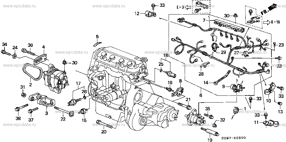 Parts scheme