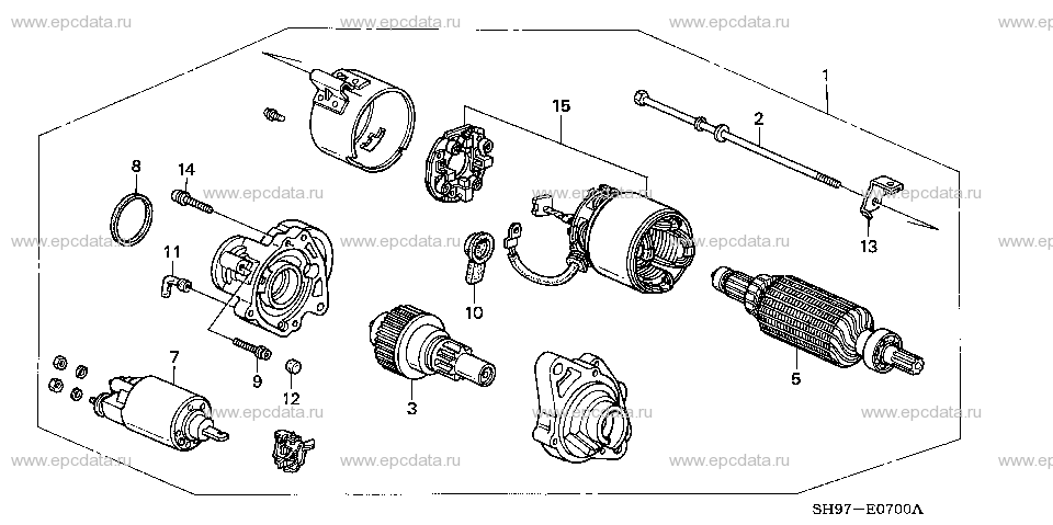 Parts scheme