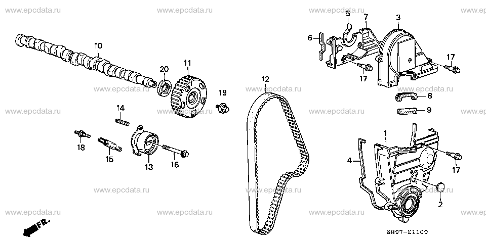 Parts scheme