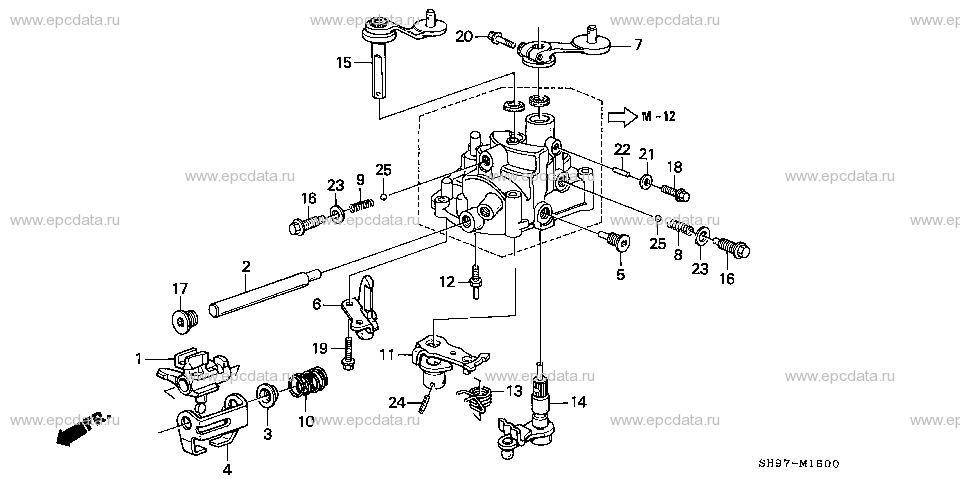 Parts scheme