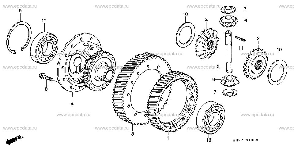 Parts scheme