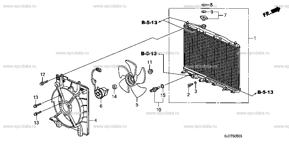 Parts scheme