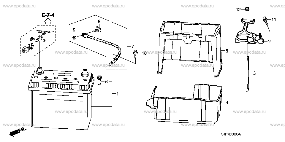 Parts scheme