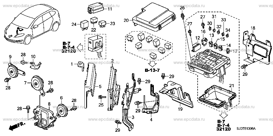 Parts scheme