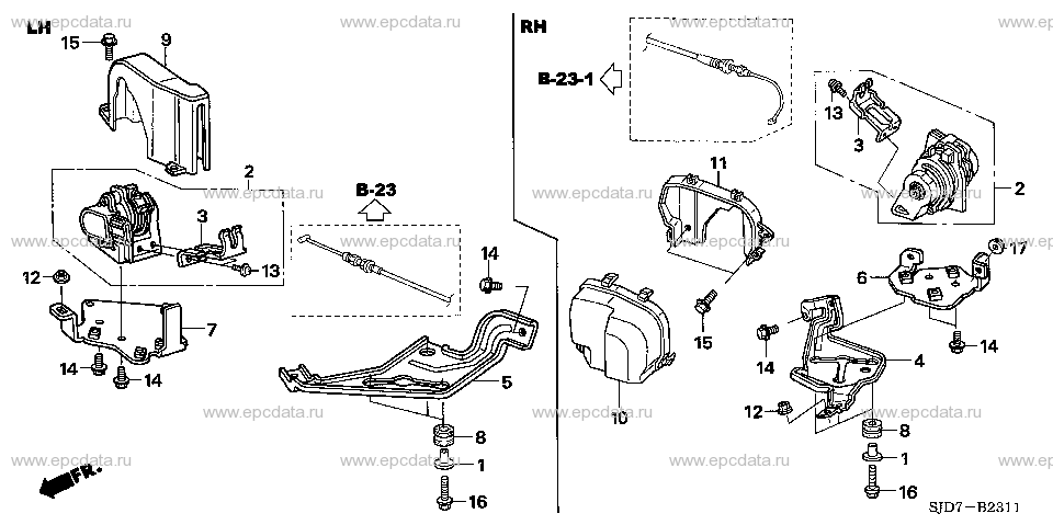 Parts scheme