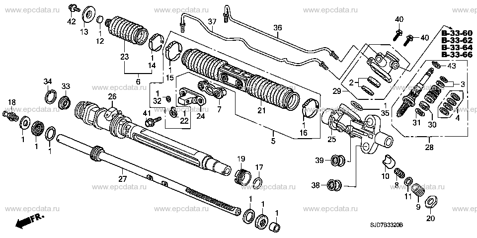 Parts scheme