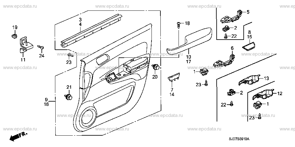 Parts scheme