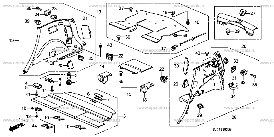 Parts scheme