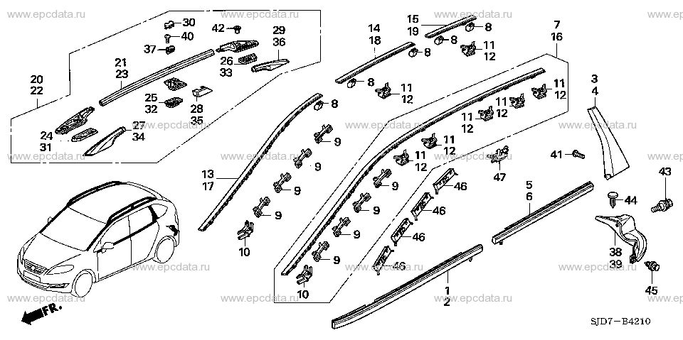 Parts scheme