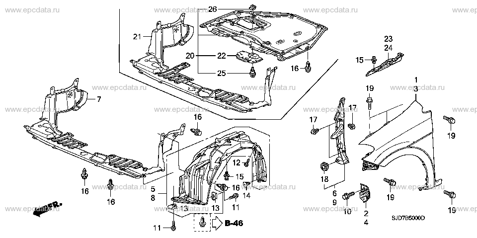 Parts scheme