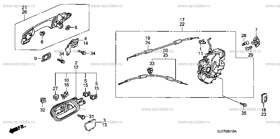 Parts scheme