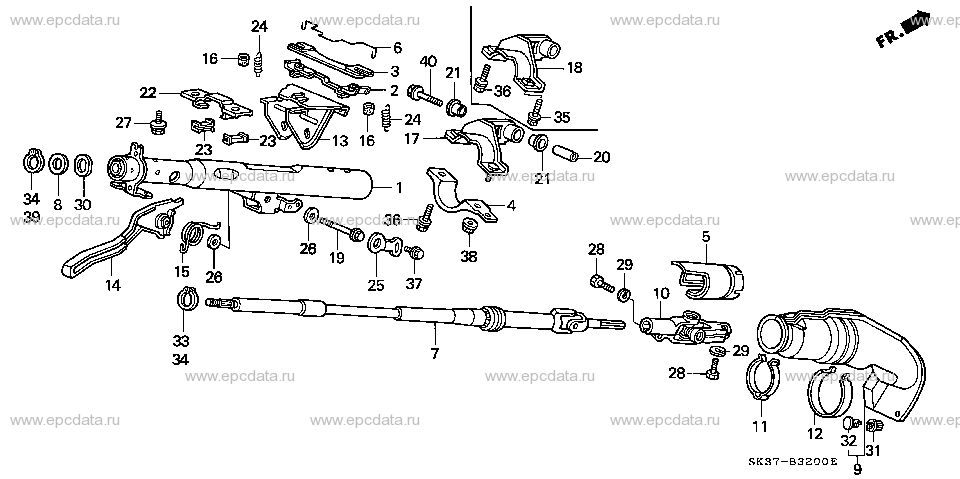 Parts scheme