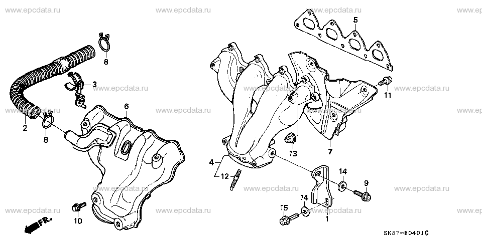 Parts scheme