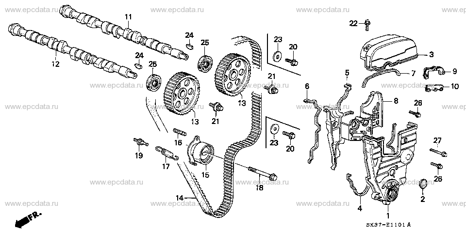 Parts scheme