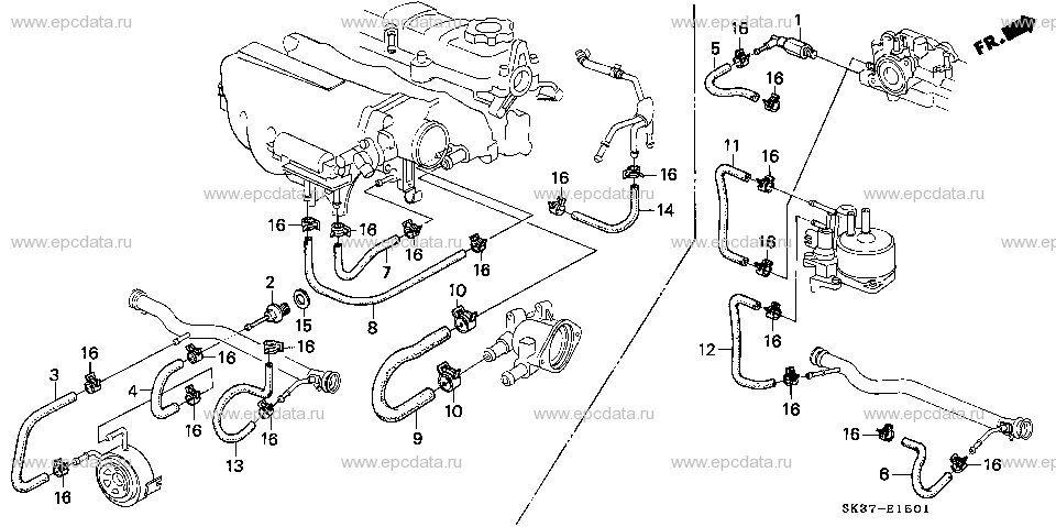 Parts scheme