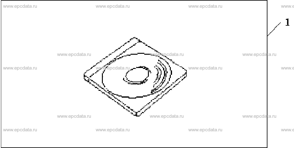 Parts scheme