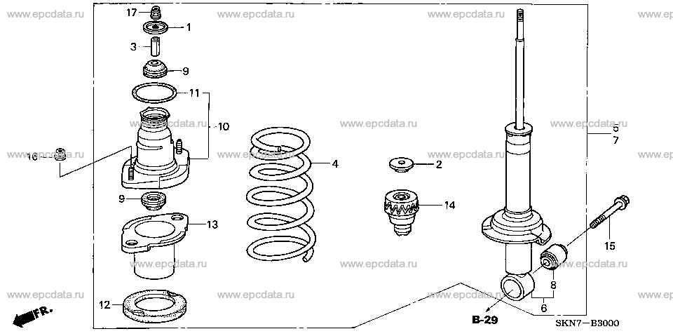 Parts scheme