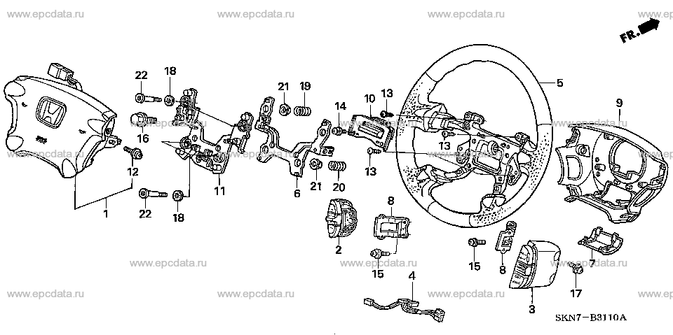 Parts scheme