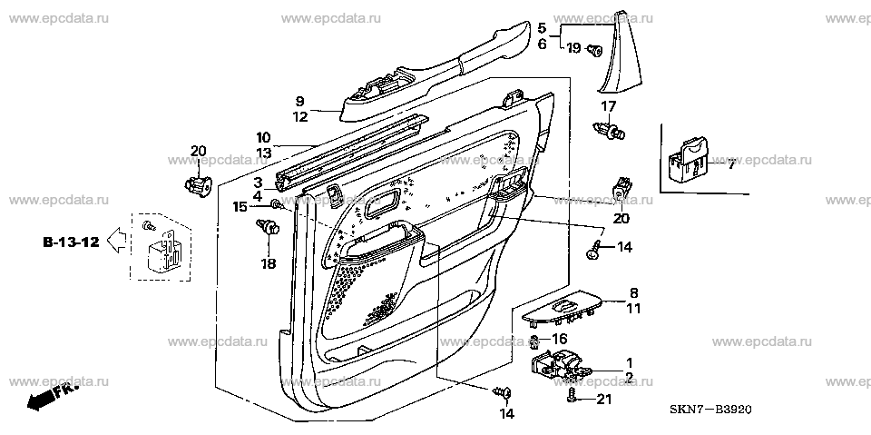 Parts scheme