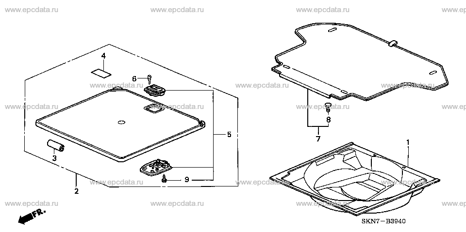 Parts scheme