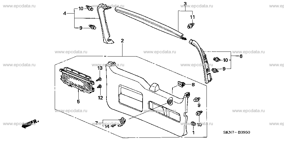 Parts scheme