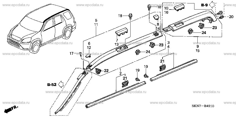 Parts scheme