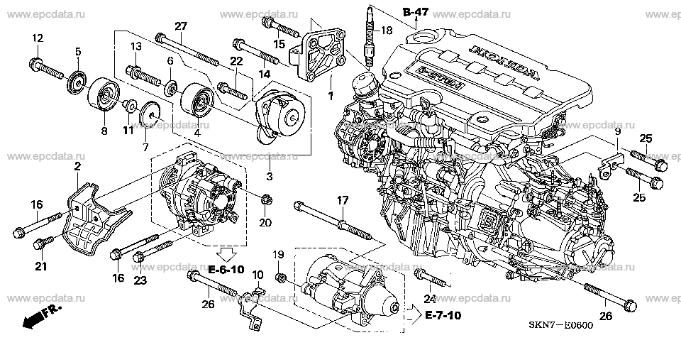 Parts scheme